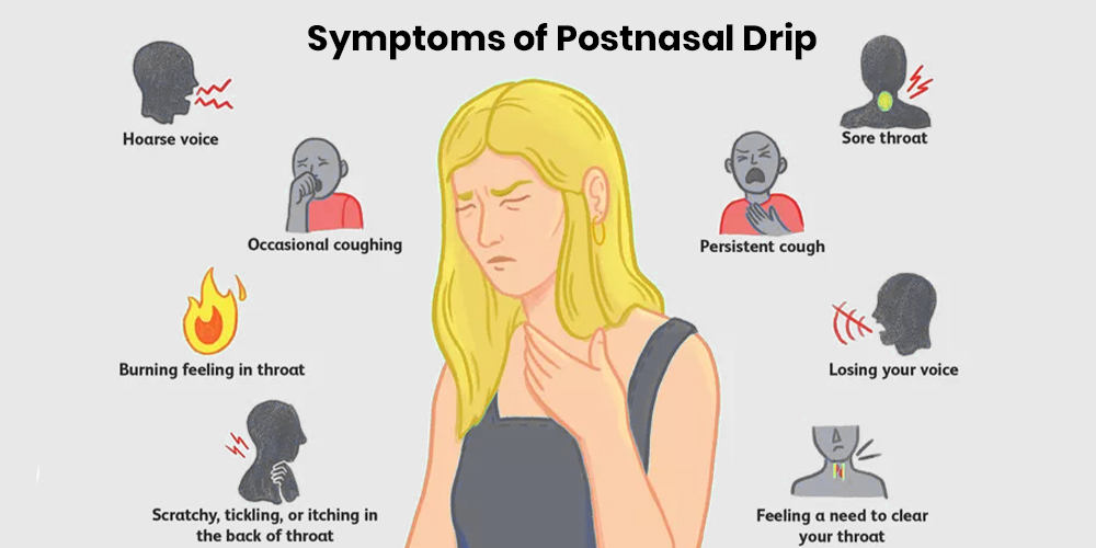 symptoms-of-postnasal-drip